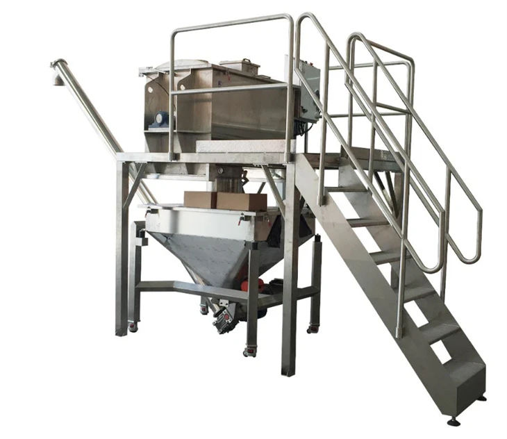 Stainless Steel Ribbon Blender, Ribbon Mixer GMP Model