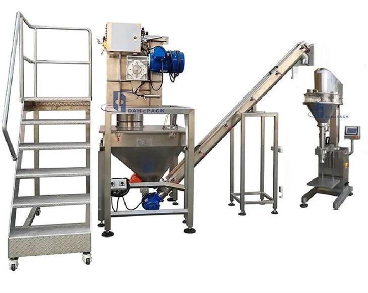 Scale Controls The Servo Operated Auger