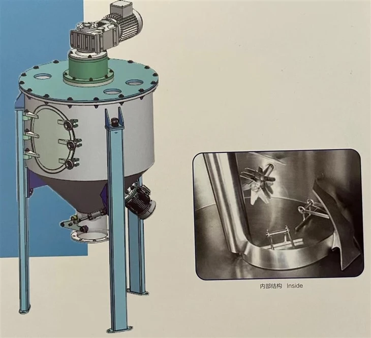 Vertical Ribbon Mixers & Conical Mixers